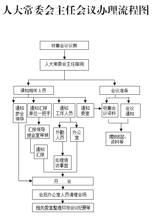工作流程3.png